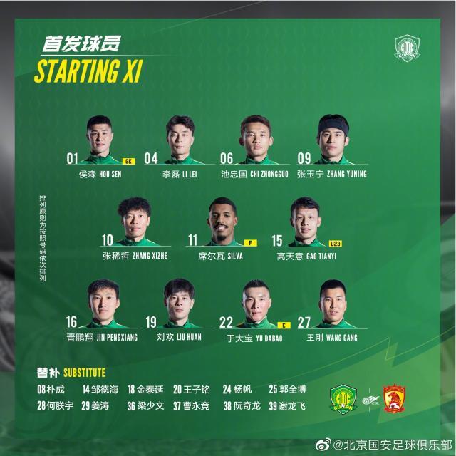 国安vs广州队：郑智替补广州全华班 国安新援出战